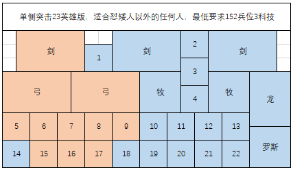 剑与家园4399版